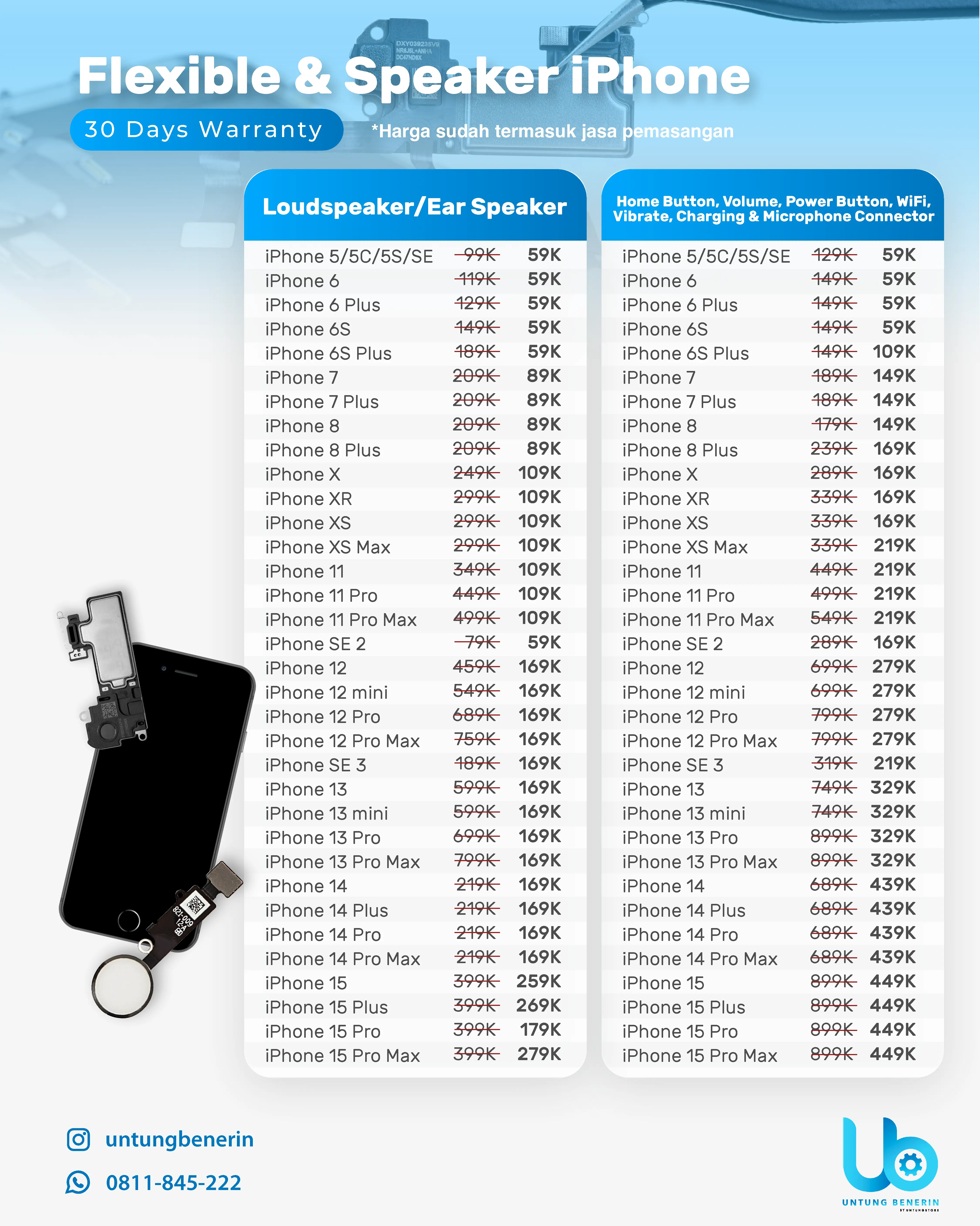 pricelist untung benerin 2025-07
